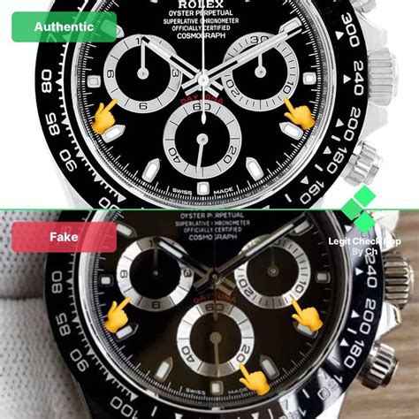 geek daytona rolex watch real or fake|rolex watches real or fake.